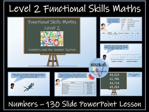 Functional Skills Maths - Level 2 - Numbers and the Number System PowerPoint Lesson