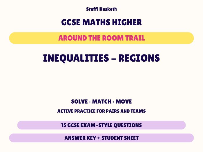 GCSE Higher Maths Inequalities - Regions | Around the Room Trail