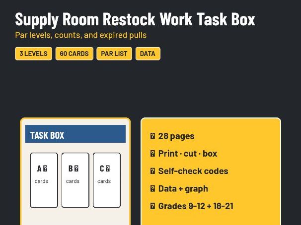 Supply Room Restock Work Task Box | Par Levels + Counting | SPED