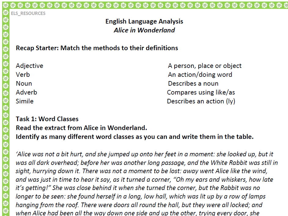 FREE English Language Analysis Alice in Wonderland Worksheet