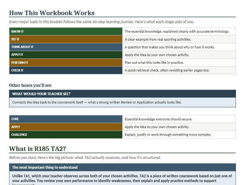 R185 TA2 Practice Methods: Workbook + Answer Booklet | OCR Cambridge National Sport Studies (J829)