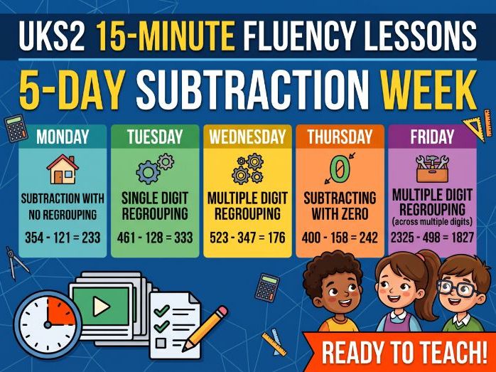Year 5 & 6 Subtraction Fluency