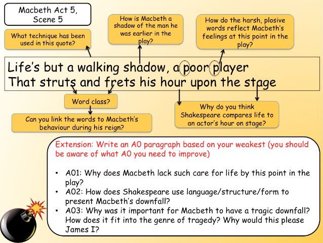 KS4 Lesson/ Registration Starter Activities: 'Explode the Quote'