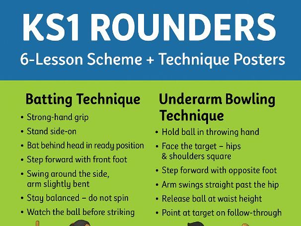 KS1 Rounders – Fielding Skills & Games (Free Sample)