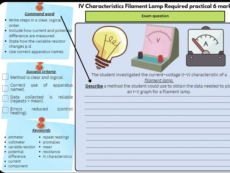 GCSE Physics Required Practical – IV Characteristics of a Filament Lamp (6-Mark Exam Practice)