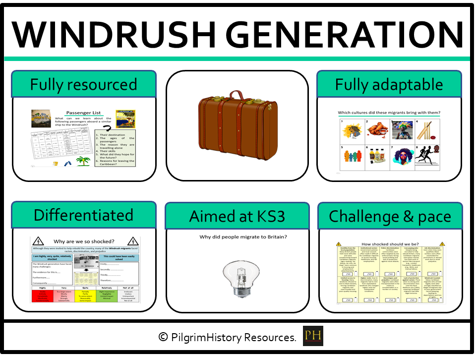 KS3 History: Empire Windrush - Arrival, contribution and challenges