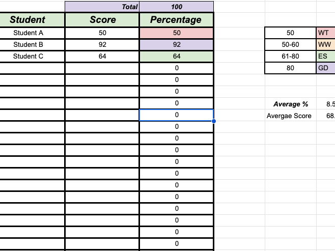 Editable Assessment Tracker Spreadsheet