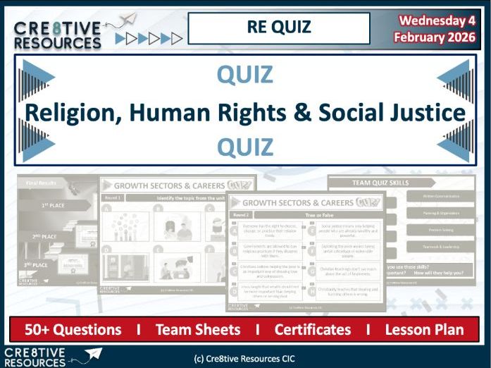 Religion, Human Rights & Social Justice RE Quiz