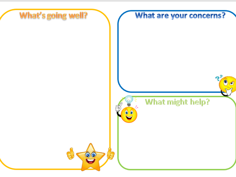 Signs of safety template for pupils Teaching Resources