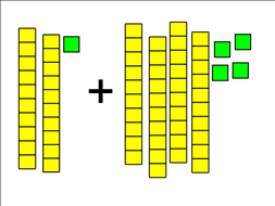 Year 3 Addition and Subtraction | Teaching Resources