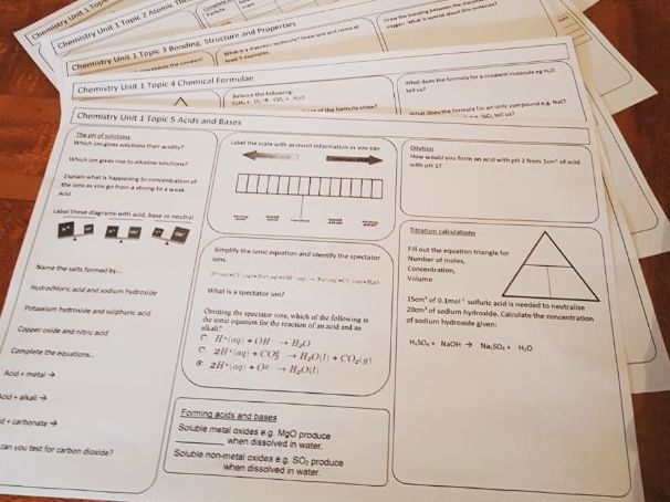 National 5 Chemistry Revision Place mats