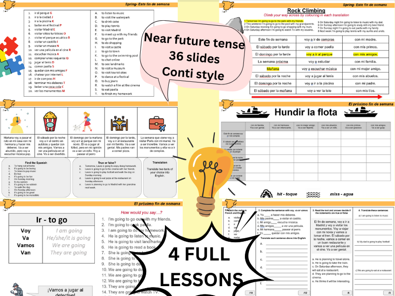 The near future tense - el futuro próximo CONTI style