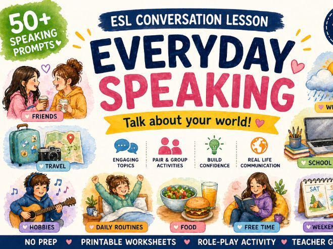 ESL Conversation Lesson | Daily Speaking Topics | No-Prep PowerPoint + Worksheet