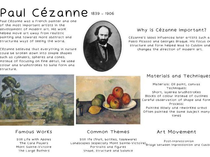 Paul Cézanne Artist Info Sheet