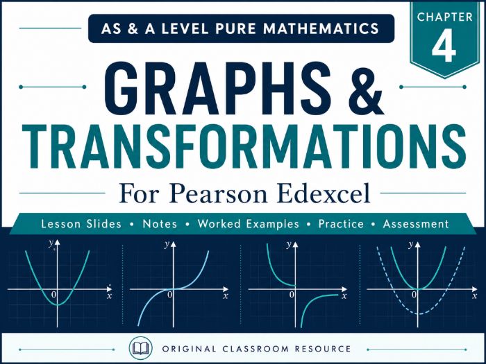 04 - Graphs and Transformations - Pearson Edexcel AS/A-Level Pure Mathematics