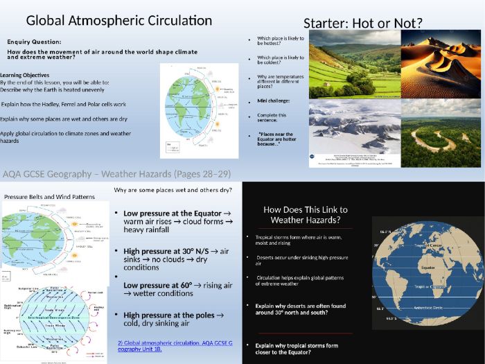 AQA GCSE Geography      Global atmospheric circulation
