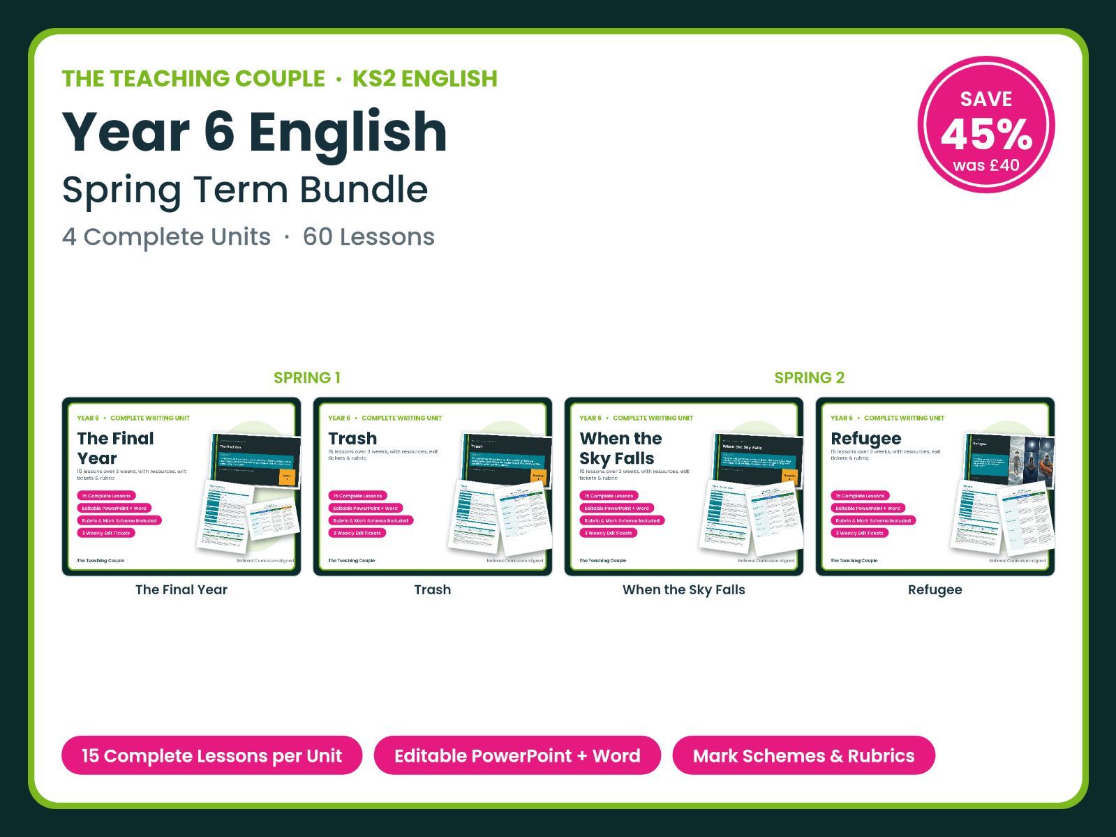 Year 6 English — Spring Term Bundle | 4 Units | 60 Lessons + Mark Schemes