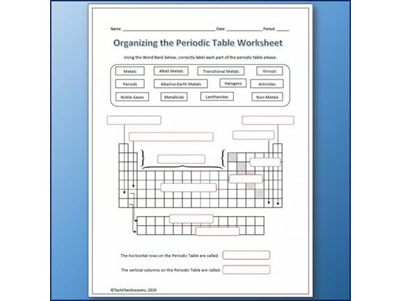 Periodic Table Organization Labeling Worksheet - Science | Chemistry