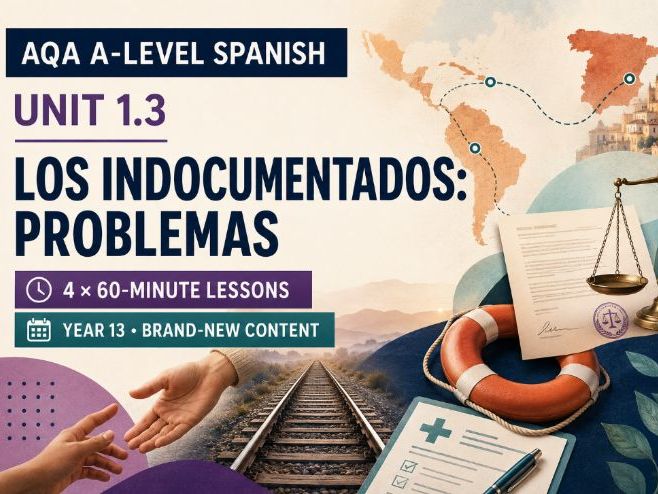 COMPLETE A level Spanish - La inmigración - FULL SUBTHEME - 1.3 AQA