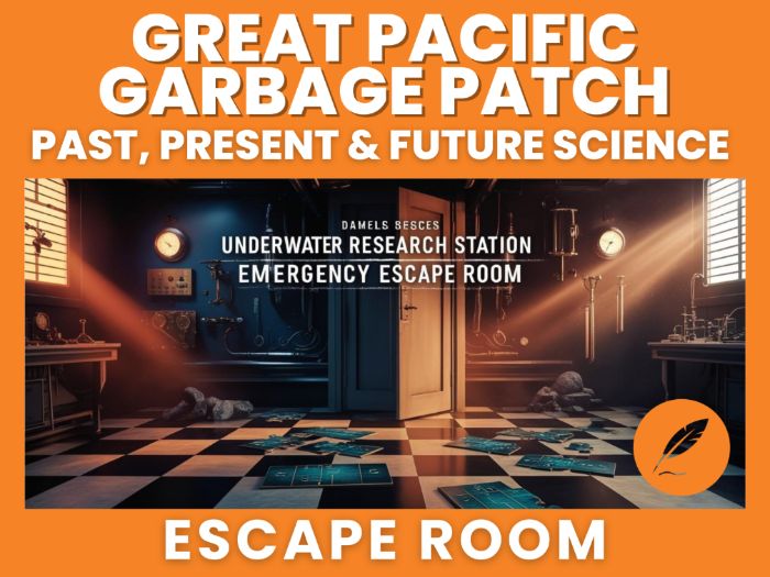 PREMIUM Great Pacific Garbage Patch Escape Room - KS3, GCSE