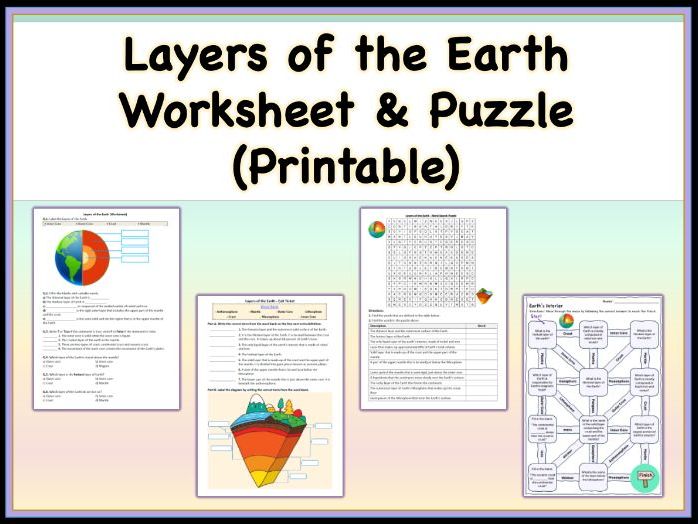 Layers of the Earth - Worksheet, PDF & Digital: Crust, Mantle, Core, Lithosphere