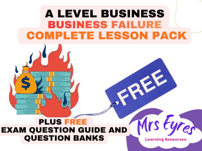 A Level Business Theme 2 Finance – Business Failure  Complete Lesson | FREE Exam Guide