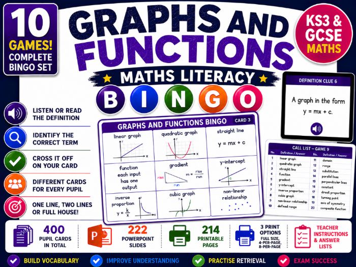 Graphs and Functions Maths Literacy Bingo | KS3 & GCSE Vocabulary | 10 Games
