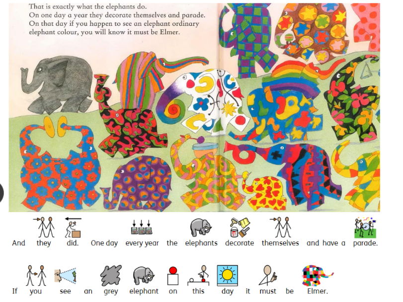 Elmer – Colourful Semantics & Symbol Supported SEND Bundle