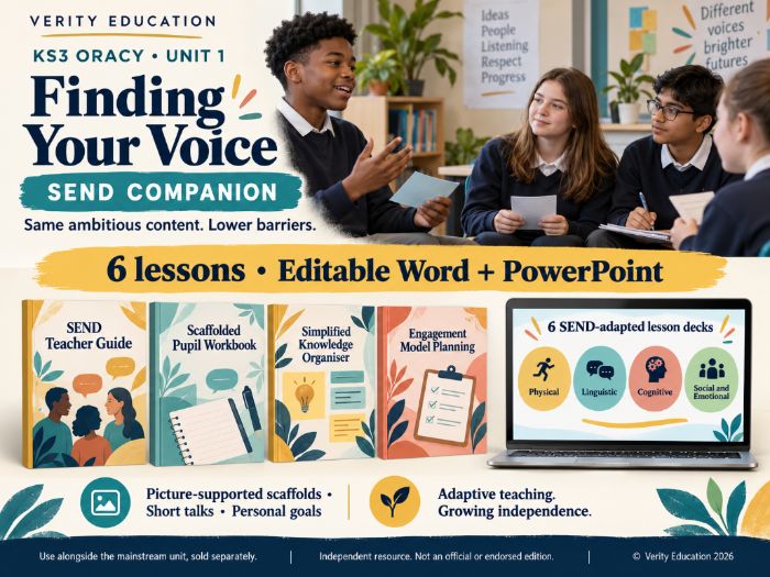 KS3 Oracy Unit 1: Finding Your Voice — SEND-Adapted Pack