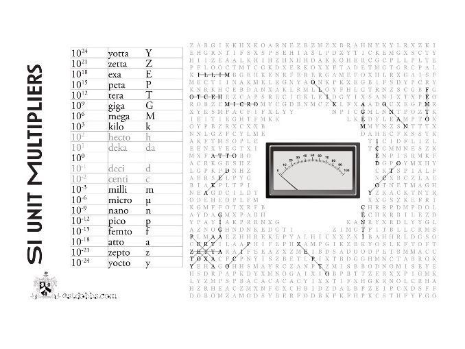 SI multipliers wordsearch