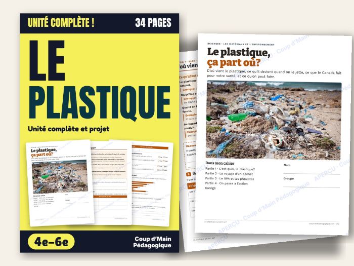 French Plastic Pollution Science Unit Grade 4-6 Recycling | Le plastique