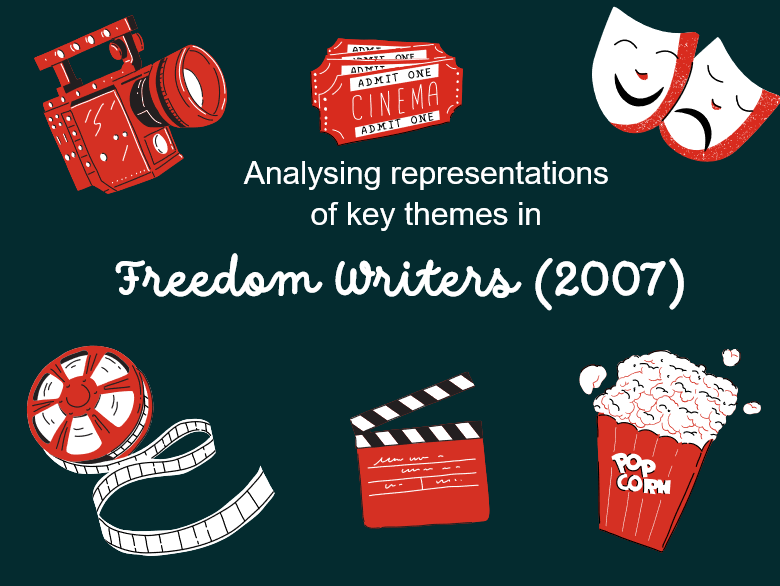 Worksheet with questions for viewing Freedom Writers (2007) film