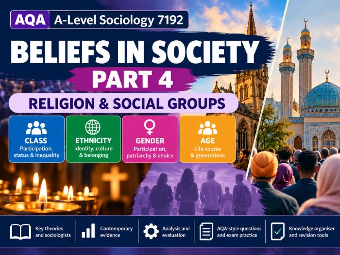 AQA A-Level Sociology Beliefs in Society Part 4: Religious Organisations & New Religious Movements