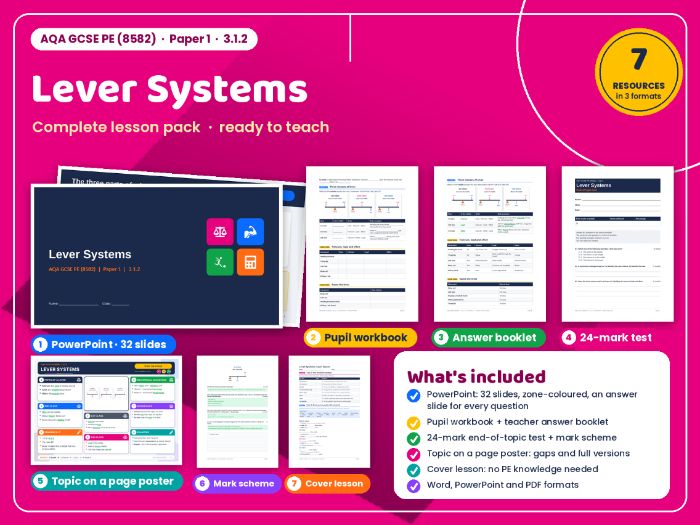 AQA GCSE PE 07: Lever Systems – Complete Topic Pack
