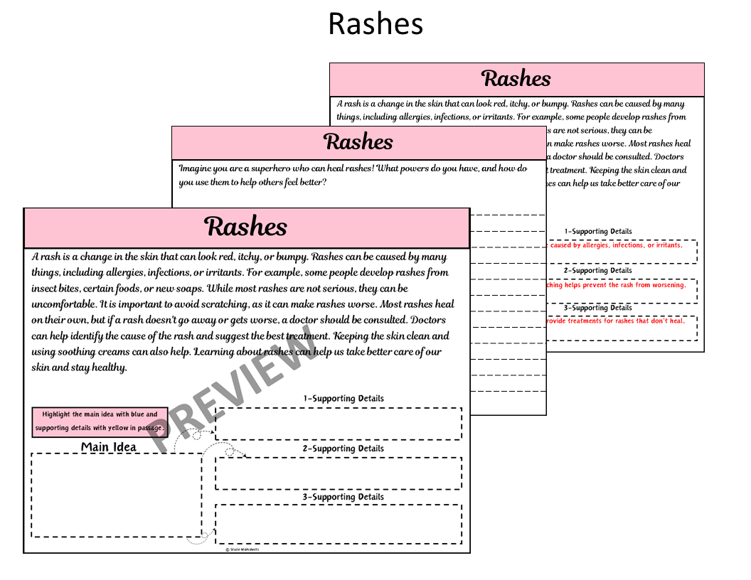 Rashes | Main Idea and Supporting Details Reading Passage and Questions ...
