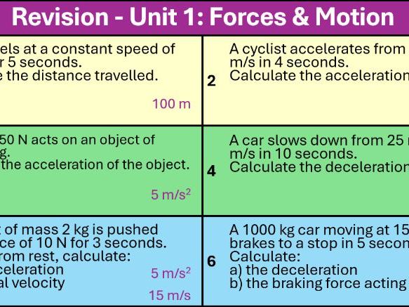 Edexcel IGCSE Forces and Motion Revision Slides