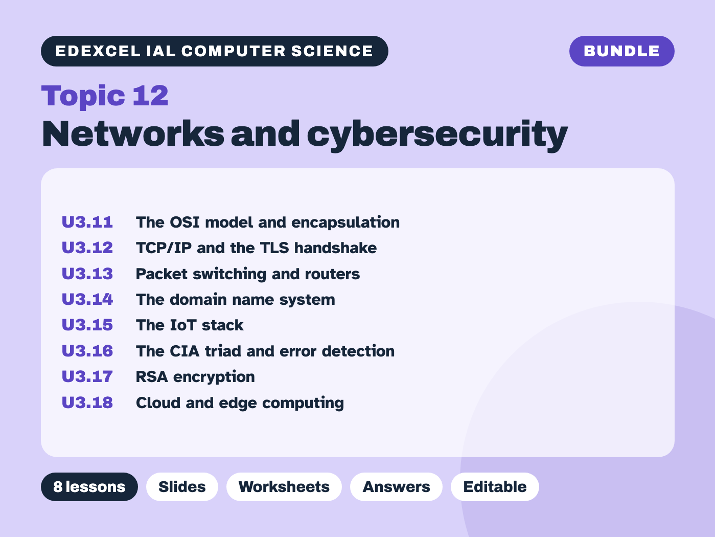 Edexcel IAL Computer Science – Topic 12 Networks and cybersecurity – Bundle (8 lessons)