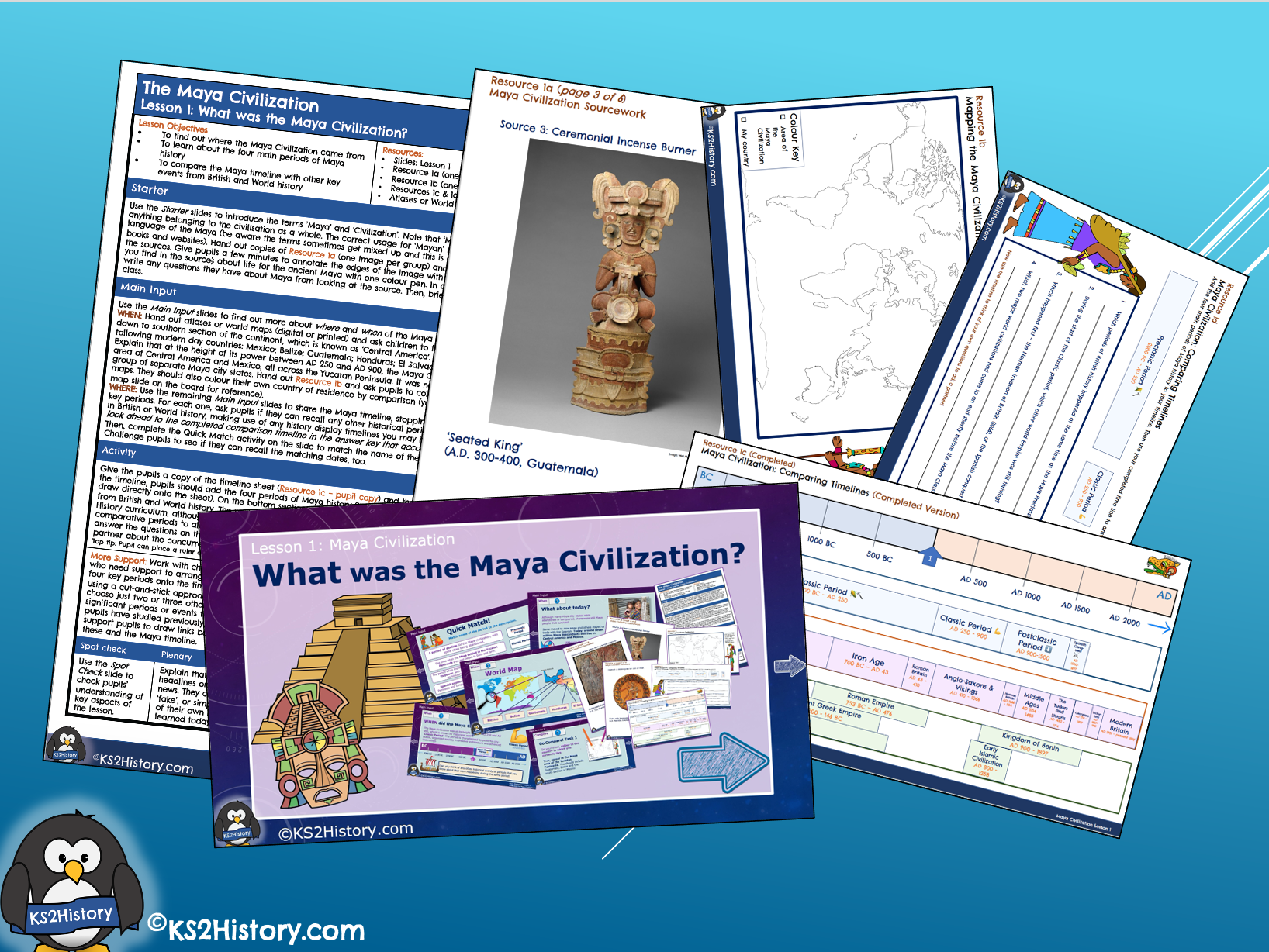 Who Were The Maya Teaching Resources