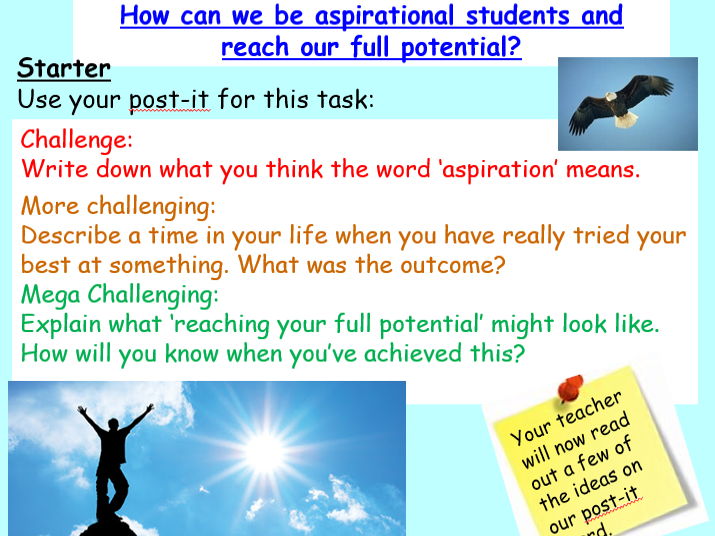 Aspiration and Well-being