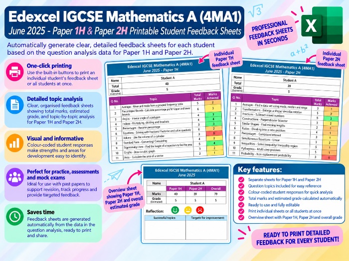 Edexcel IGCSE Maths - June 2025 Higher QA