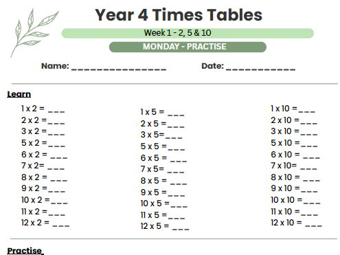 Year 4 Times Table Practise Week 1: 2, 5, 10