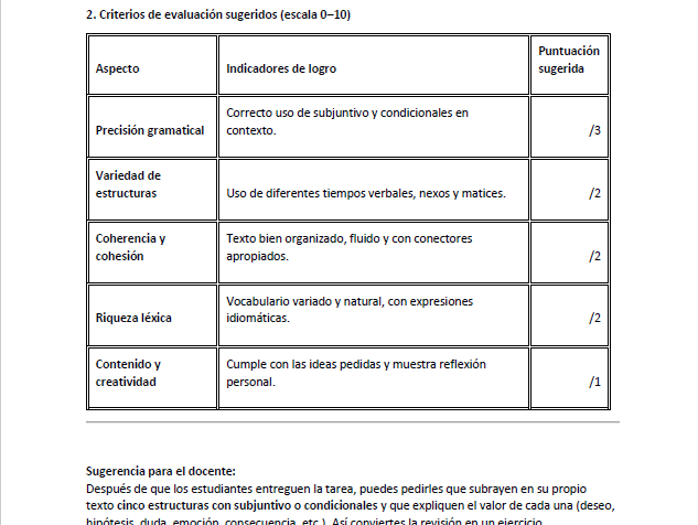 Spanish Writing Tasks for Intermediate/Advanced Learners: B2/C1 Writing Practice