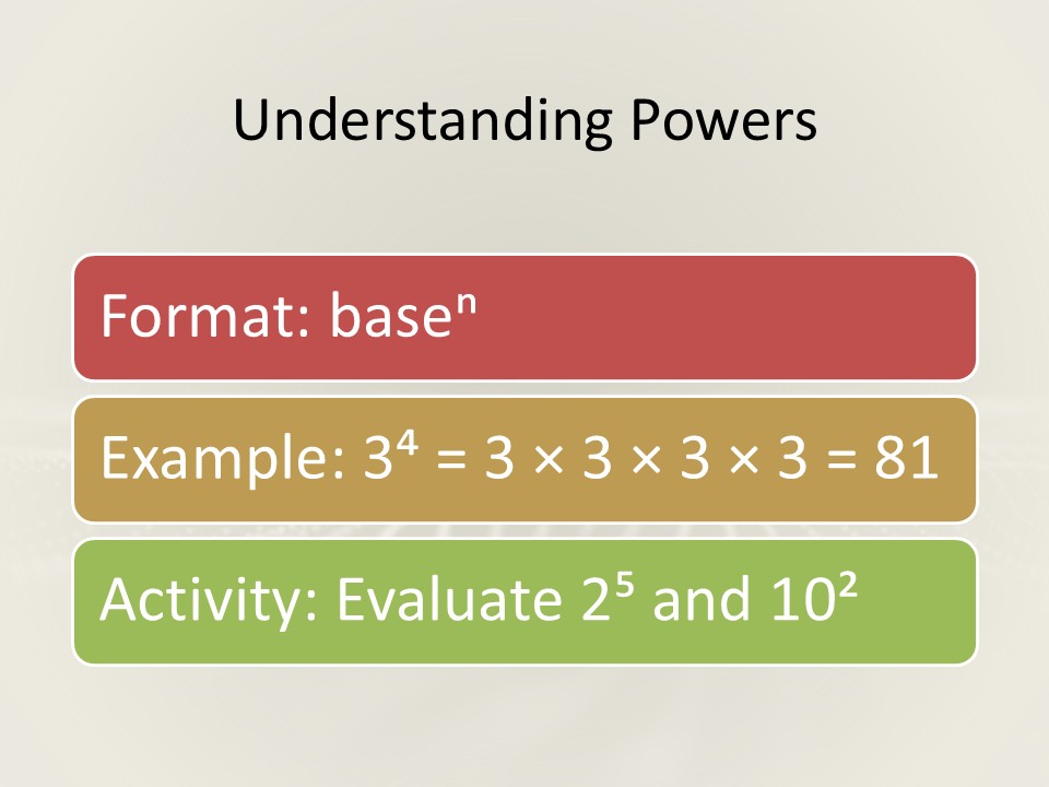 KS3 Maths: Numbers and The Number System