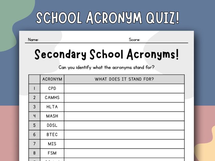 Secondary School Acronym Quiz!