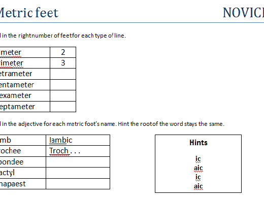 Understanding Meter and Rhythm in Poetry