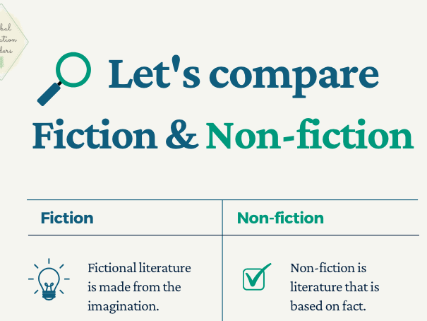 Fiction Vs Non-Fiction School / Academic Infographic Poster