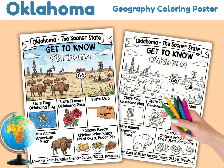 Oklahoma Geography Coloring Poster | U.S. State Facts & Symbols