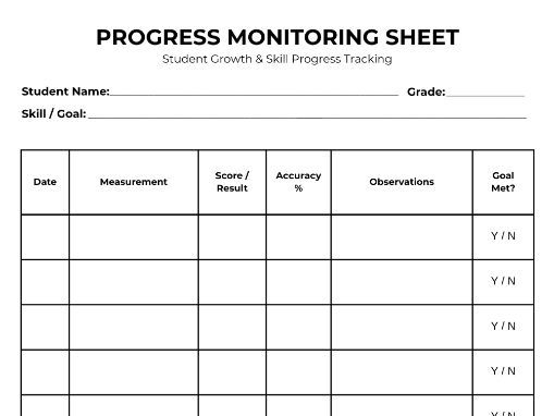 Progress Monitoring Sheet Template | Student Growth Tracking