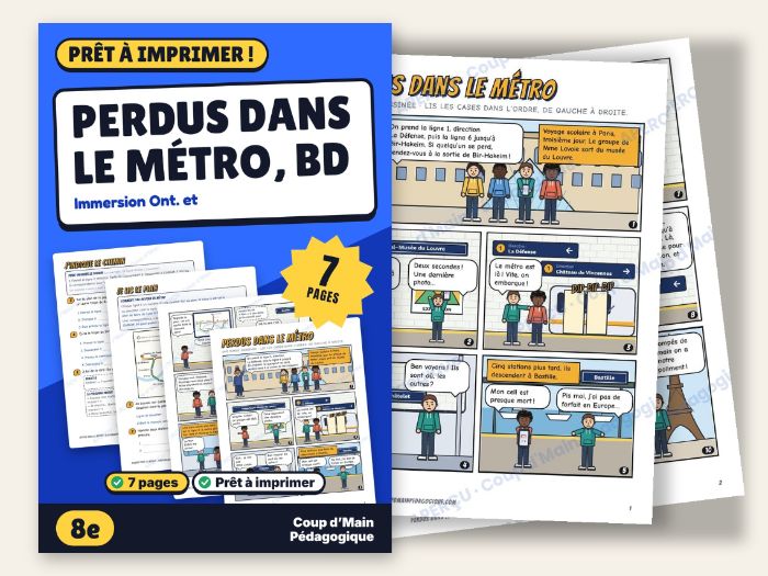 French Immersion Grade 8 Comic | Formal and Informal French, Paris Metro