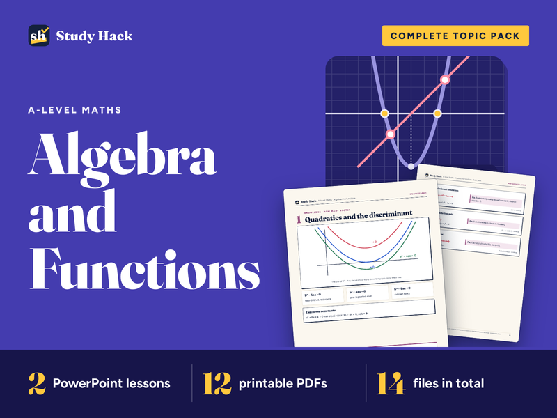 A-level Maths Algebra and Functions Complete Topic Pack